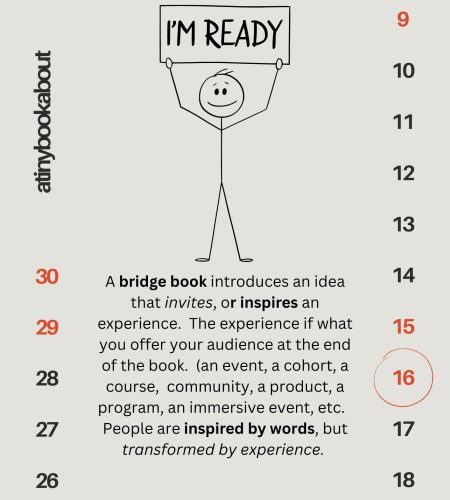 The Best Type of Book to Write for Business